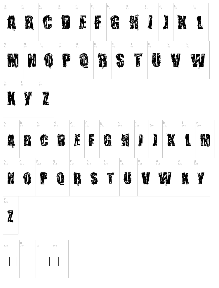 Stressberat Distort font map